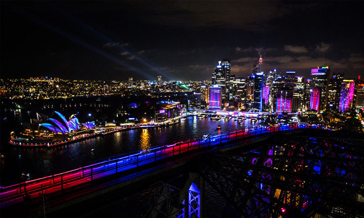 What Is VIVID 2018